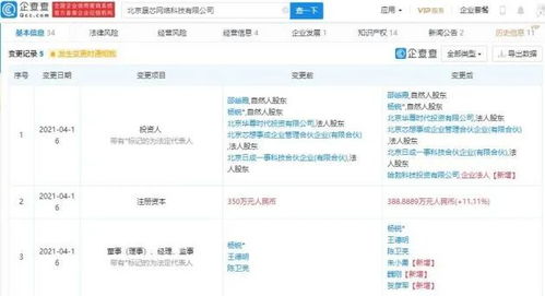 華為哈勃再落子 入股晟芯網(wǎng)絡(luò)10% 深化計算機系統(tǒng)服務(wù)布局